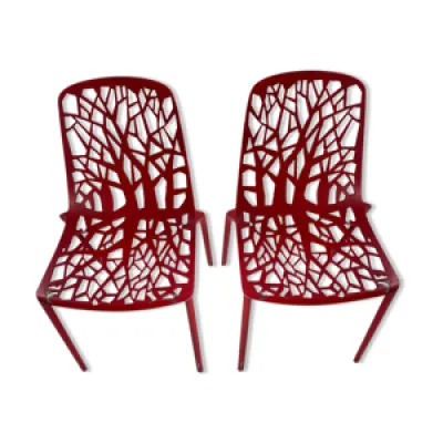 duo de chaises Fast Forest