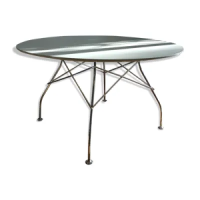 Table ronde glossy kartell