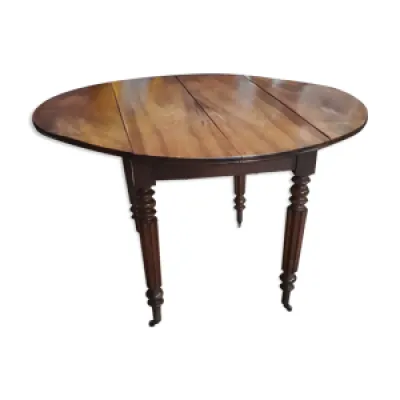 table Louis Philippe - pied