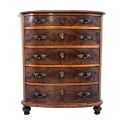 Commode antique, Europe - vers