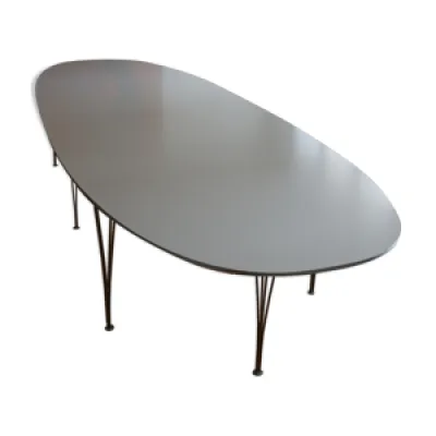 Table elliptiques Super - hansen