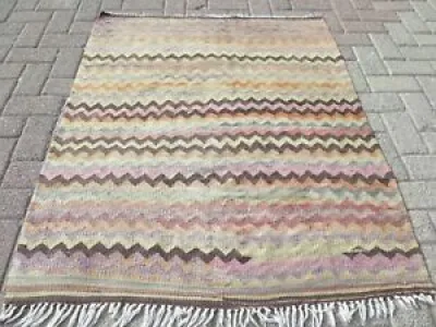 turkish Kilim Wool, Area