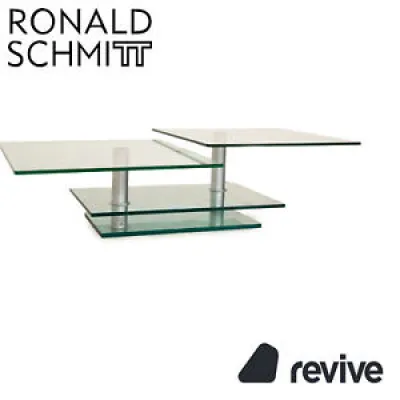 ronald Schmitt K500 Verre