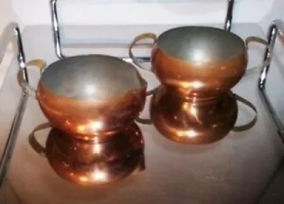 Copper Coppercraft guild