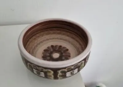 Ceramique Vase guillot,