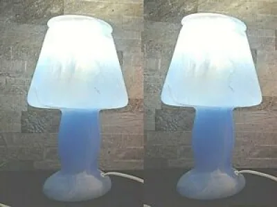 Lampe Champignon Vintage - mushroom