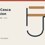 Visuel explicatif : comment vérifier l’authenticité, l’état et le prix d’une chaise Cesca d’occasion
